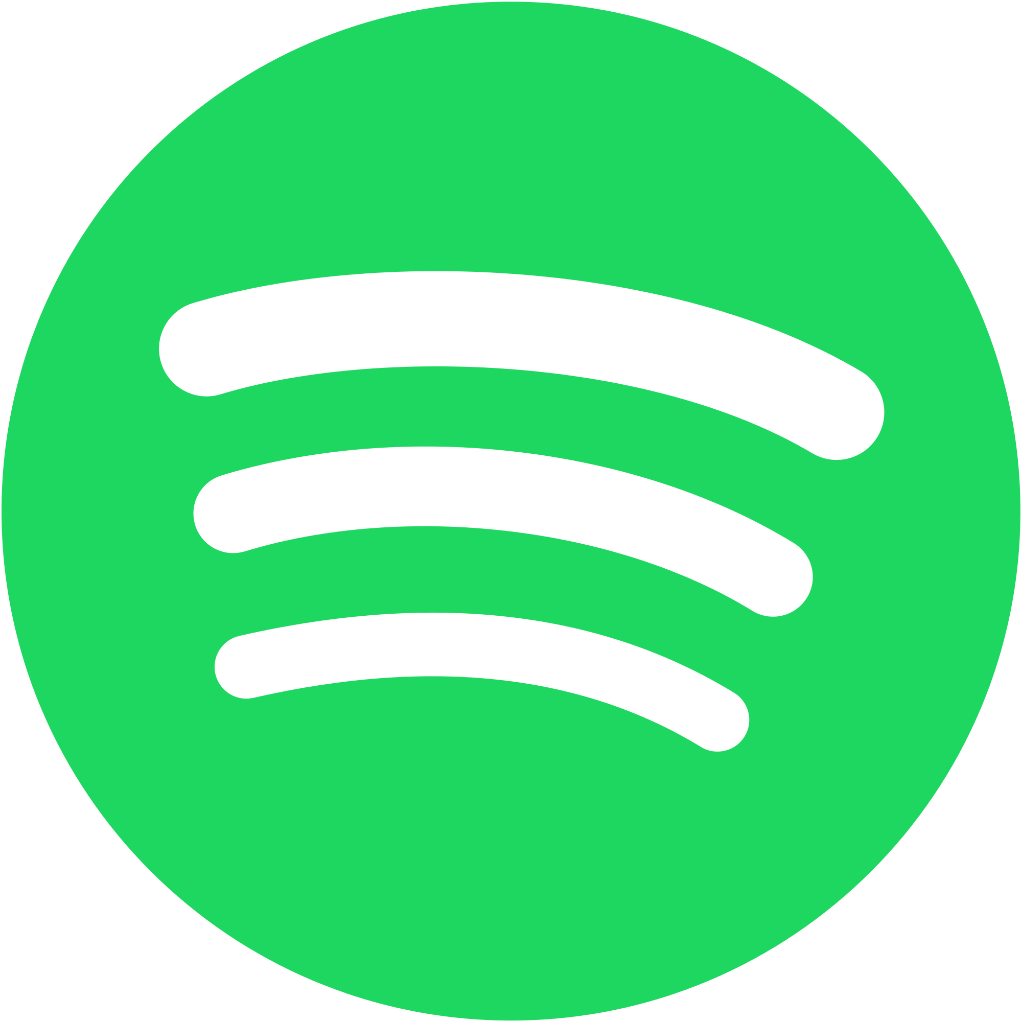 Europea Radio en Spotify