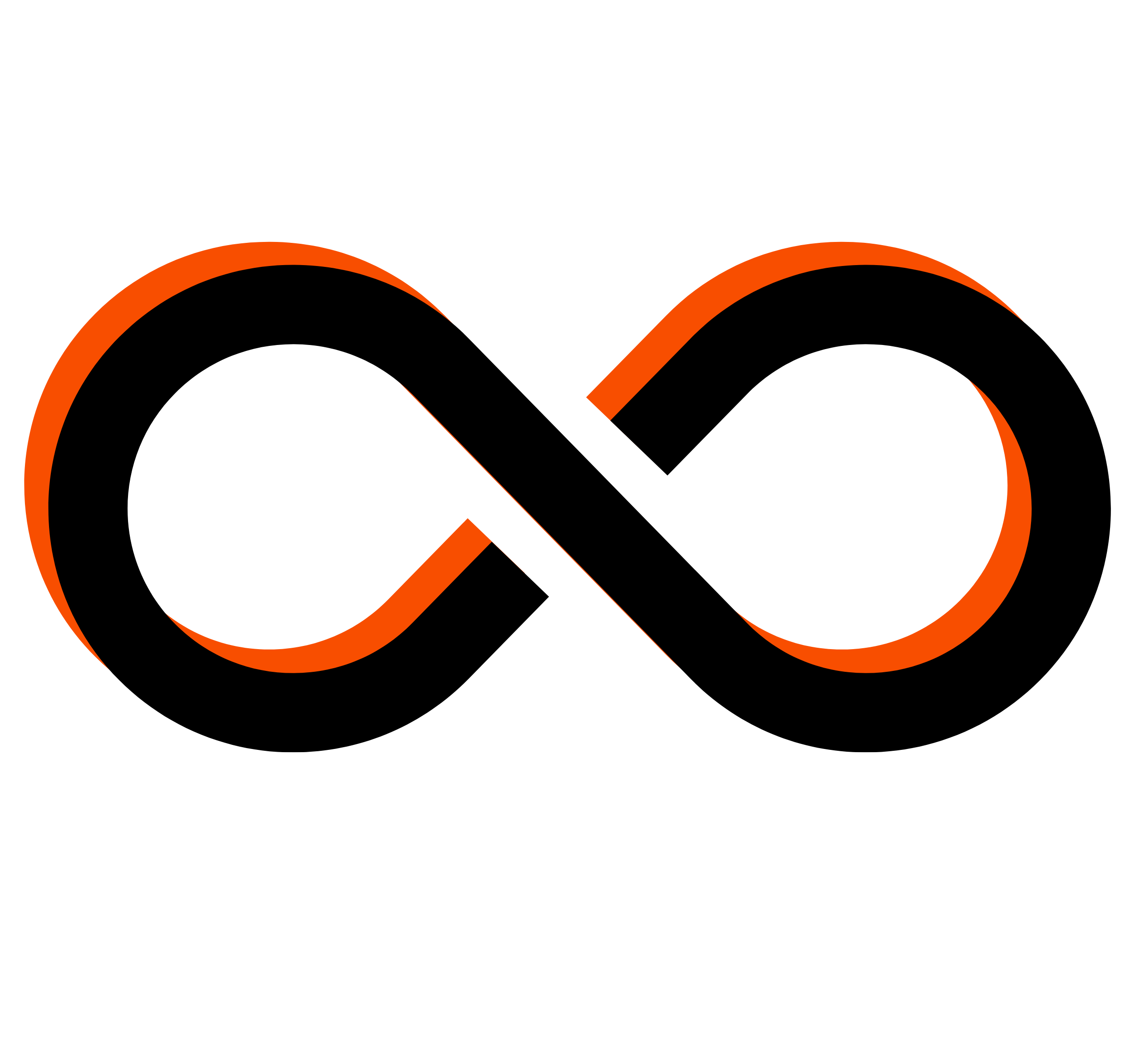 Unlimited Distribution